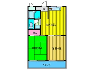 ＲＯＹＡＬ ＣＡＳＡ 狩野の物件間取画像